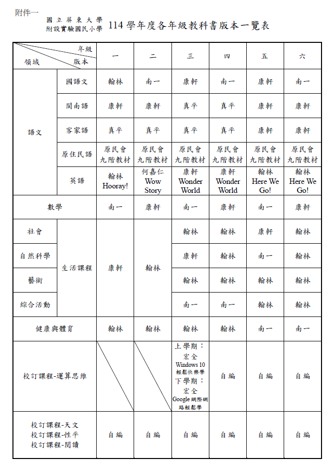 114版本