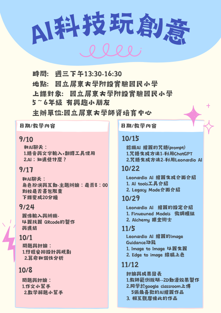 ai科技玩創意