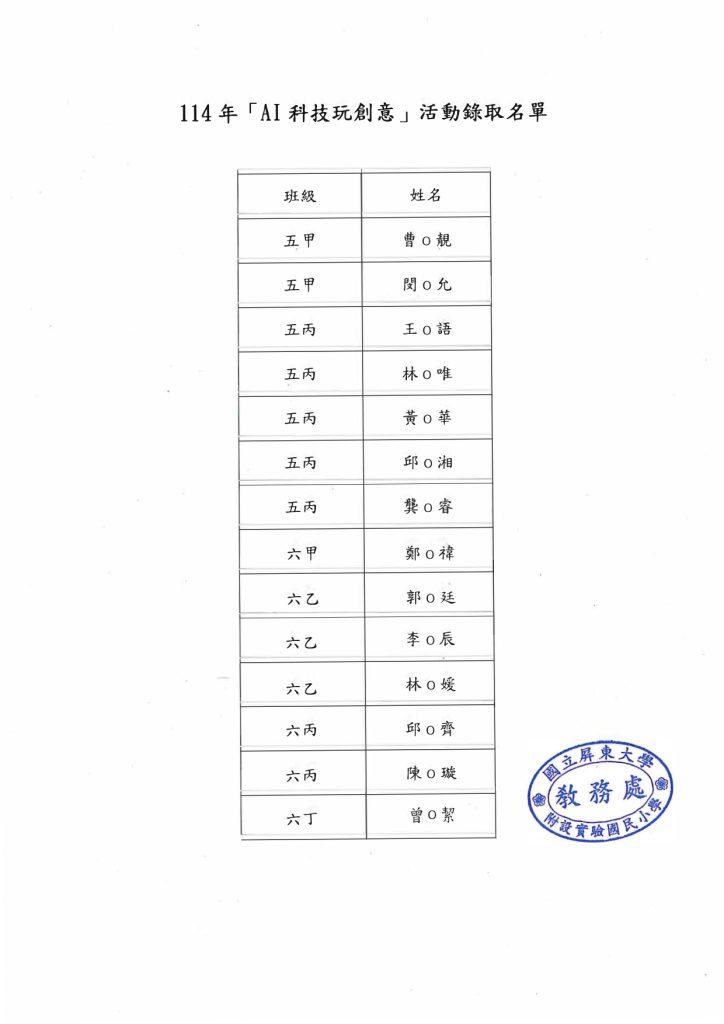 「AI科技玩創意」活動錄取名單