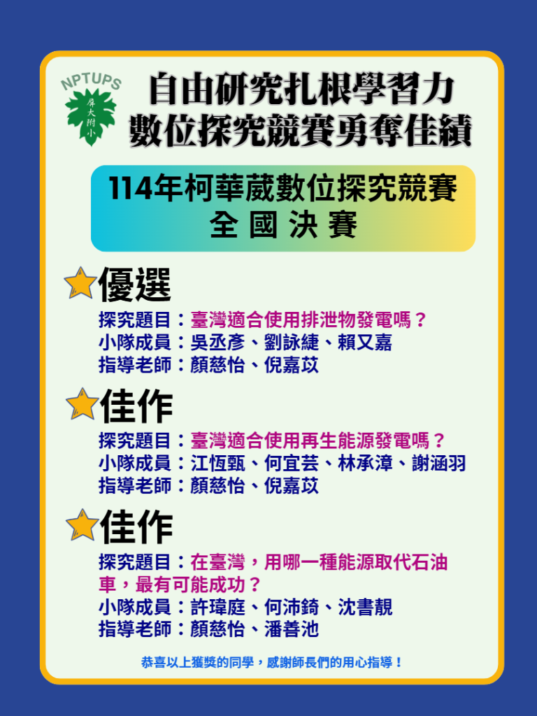 114數位探究競賽榮獲佳績