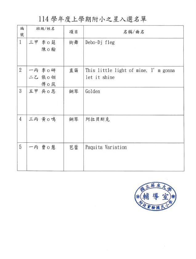 114年上學期附小之星甄選公告