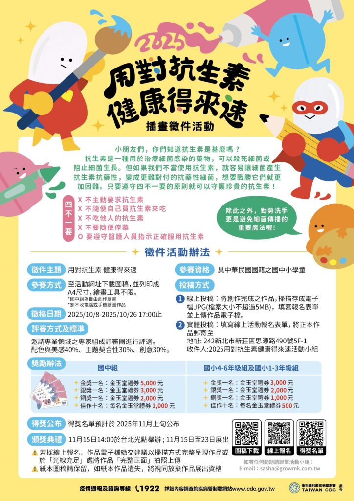 用對抗生素-健康得來速