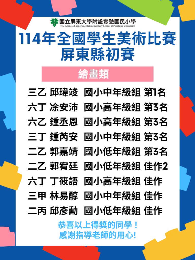 114全國美展屏東縣初賽得獎名單