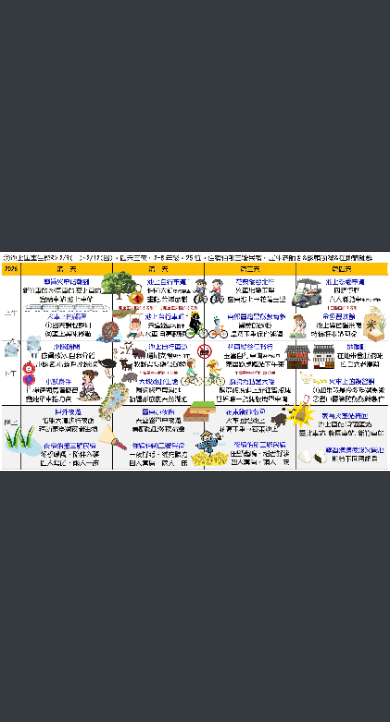 大樹聚 島航去