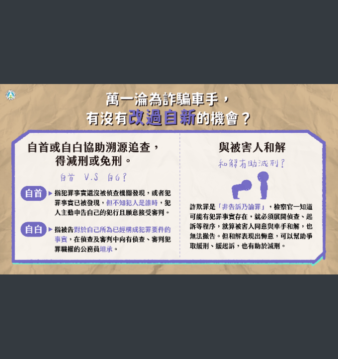 詐騙車手下場超慘，千萬不要以身試法！