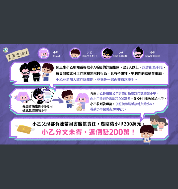 詐騙車手下場超慘，千萬不要以身試法！