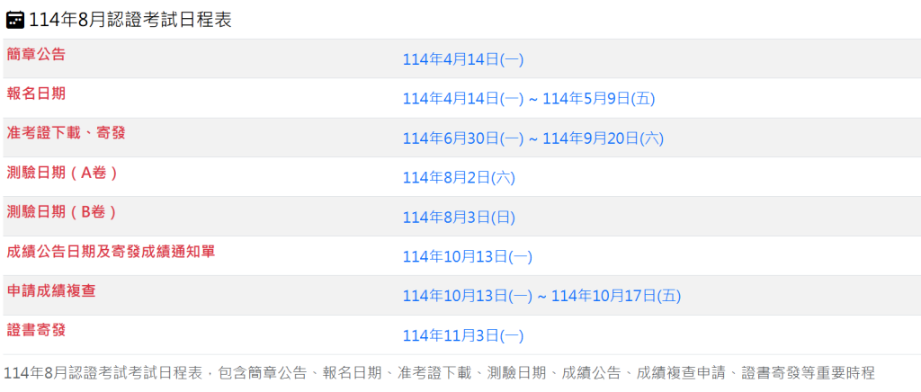 114年8月認證考試日程表