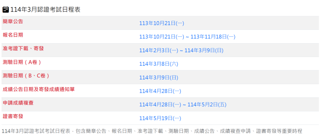 114年3月認證考試日程表