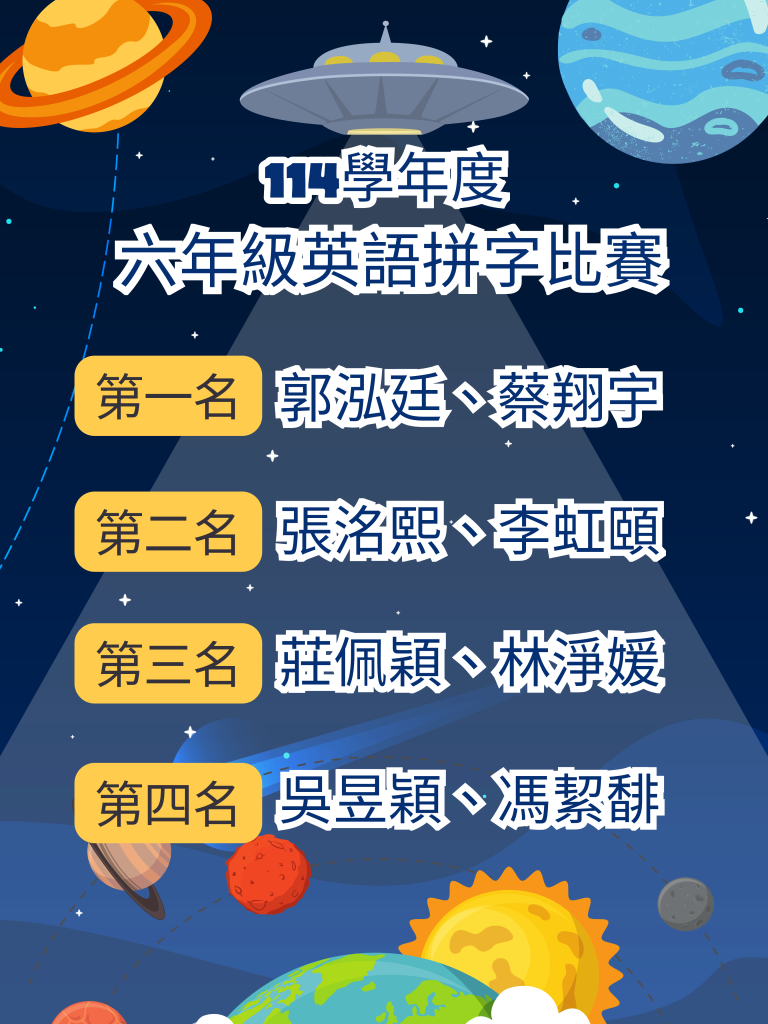 六年級英語拼字得獎名單