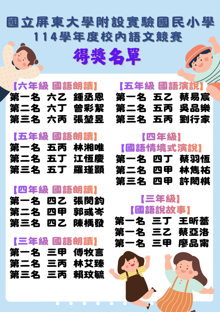 114校內語文競賽得獎名單