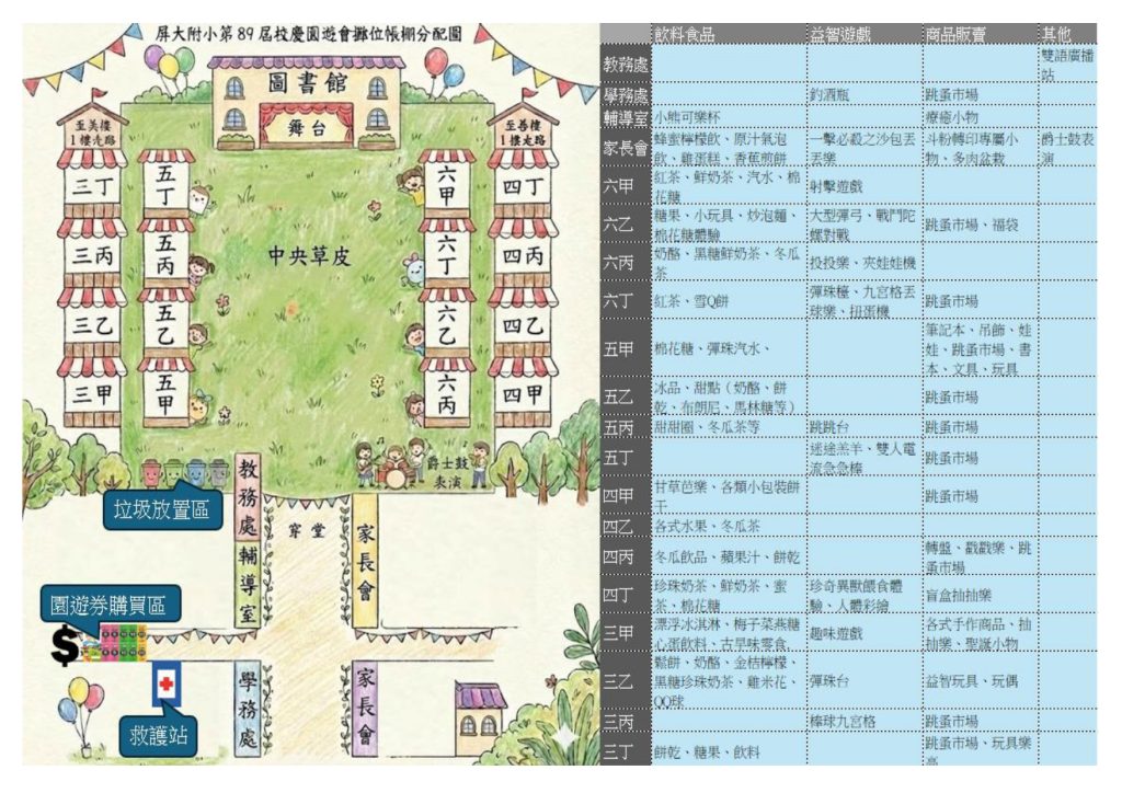 第89屆校慶園遊會