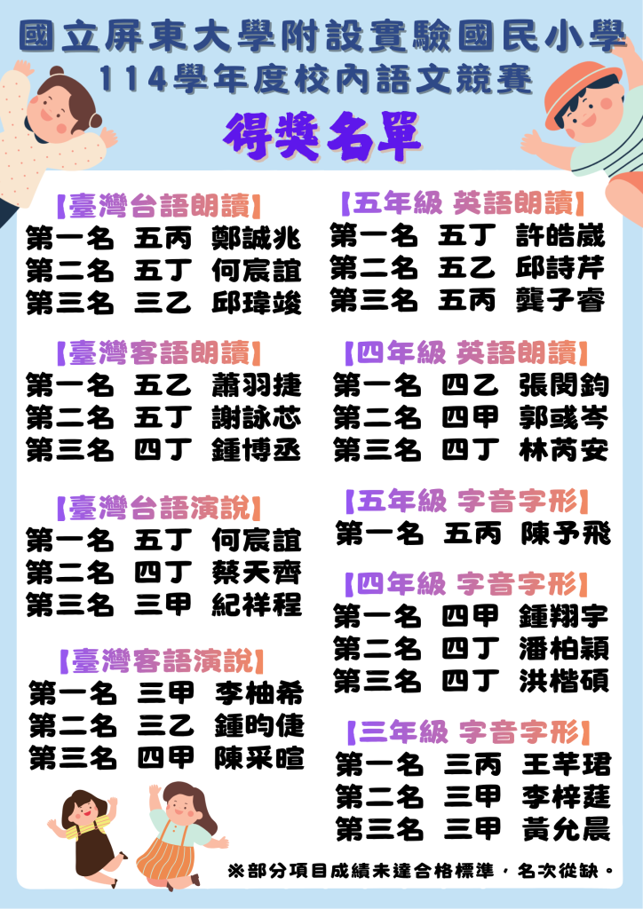 114校內語文競賽得獎名單