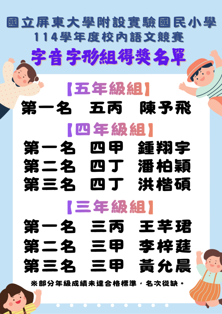 114字音字形得獎名單