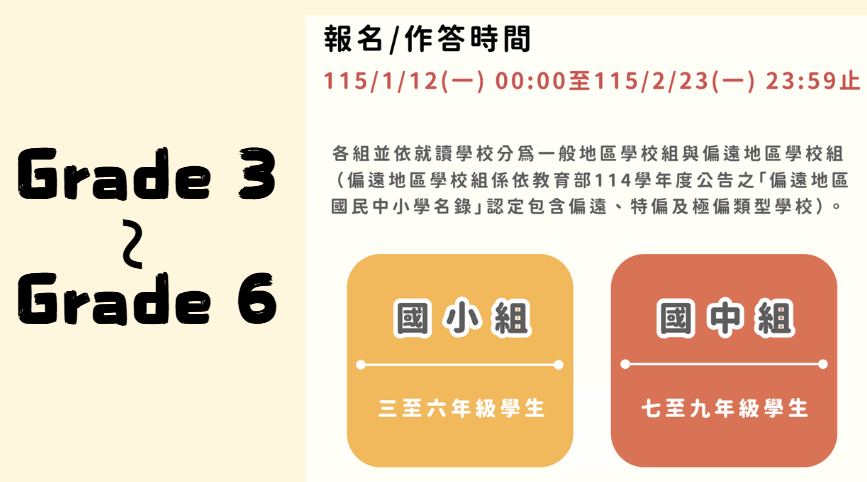 Mission1-英聽王挑戰