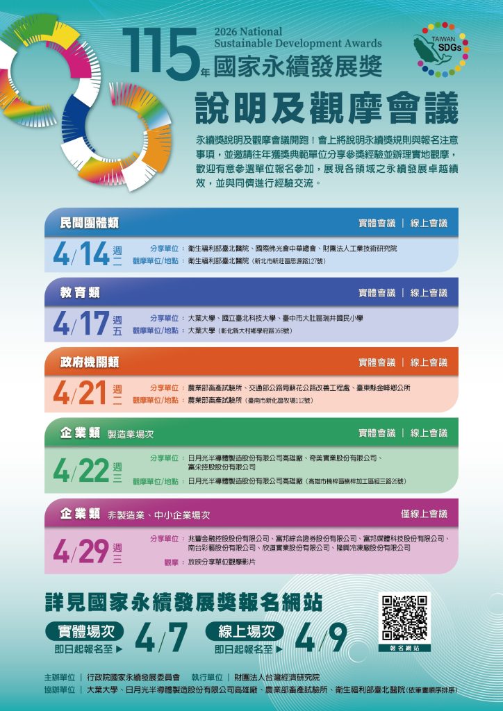 115年國家永續發展獎海報