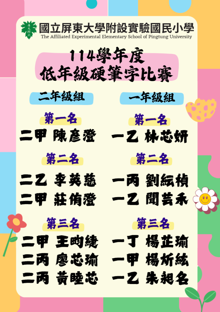 114學年度硬筆字比賽得獎名單