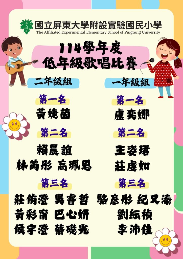 114年低年級歌唱比賽得獎名單