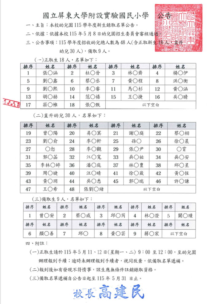 幼兒園115學年度新生錄取名單