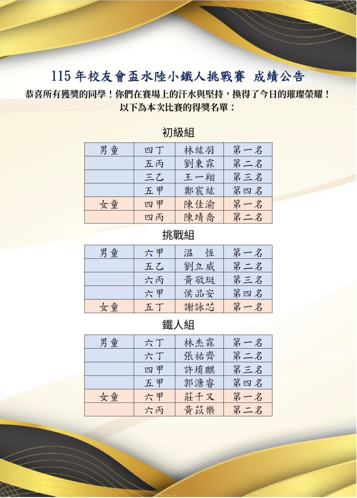 成績公告