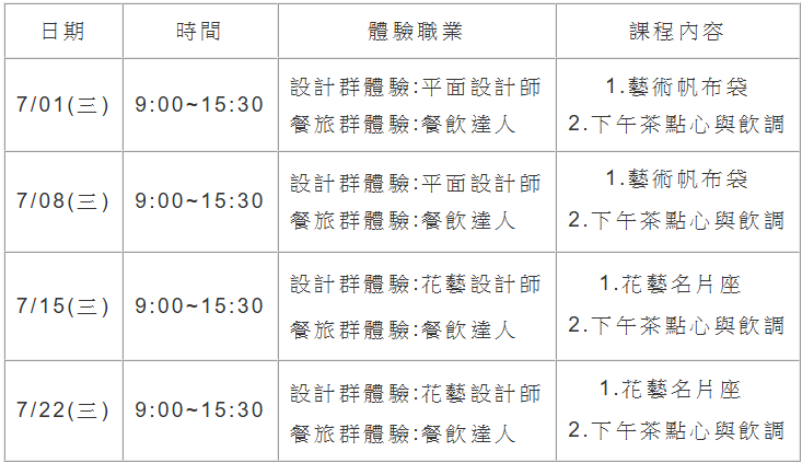 課程
