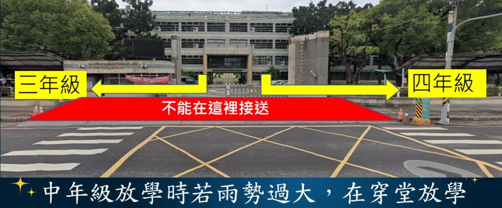 中年級6/25下午兩點放學路線圖
