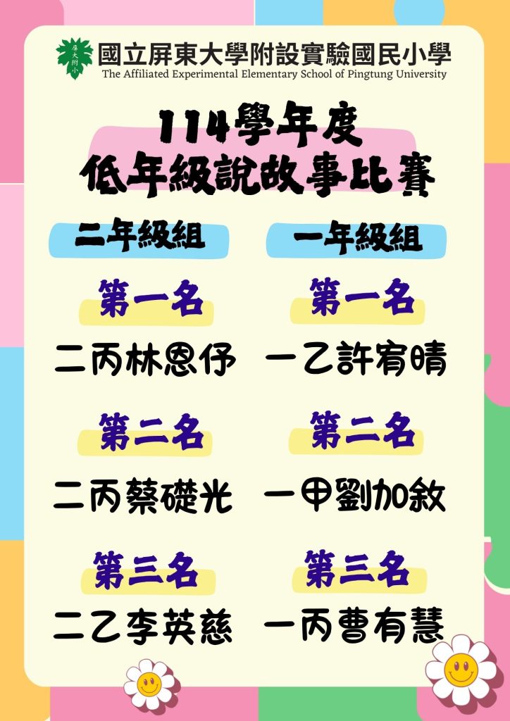 115低年級說故事比賽得獎名單