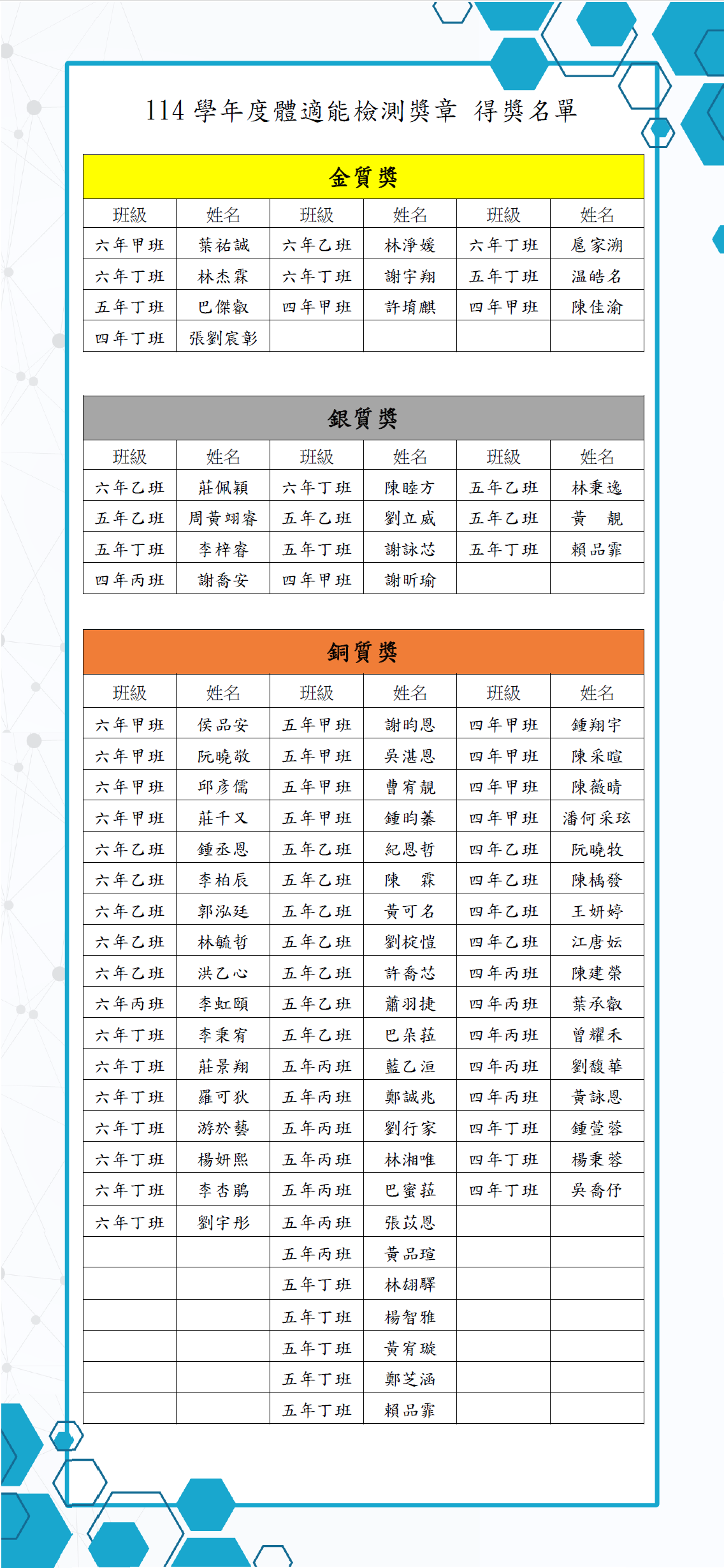 名單