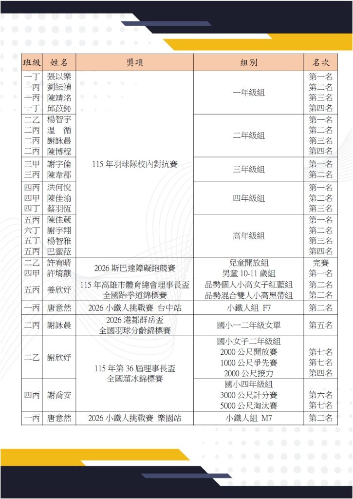 體育03
